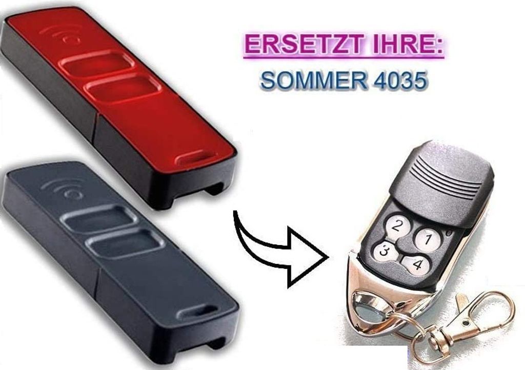 Handsender SOMMER 4035 - TX02B-868-2 - 868.8Mhz Produktbild 