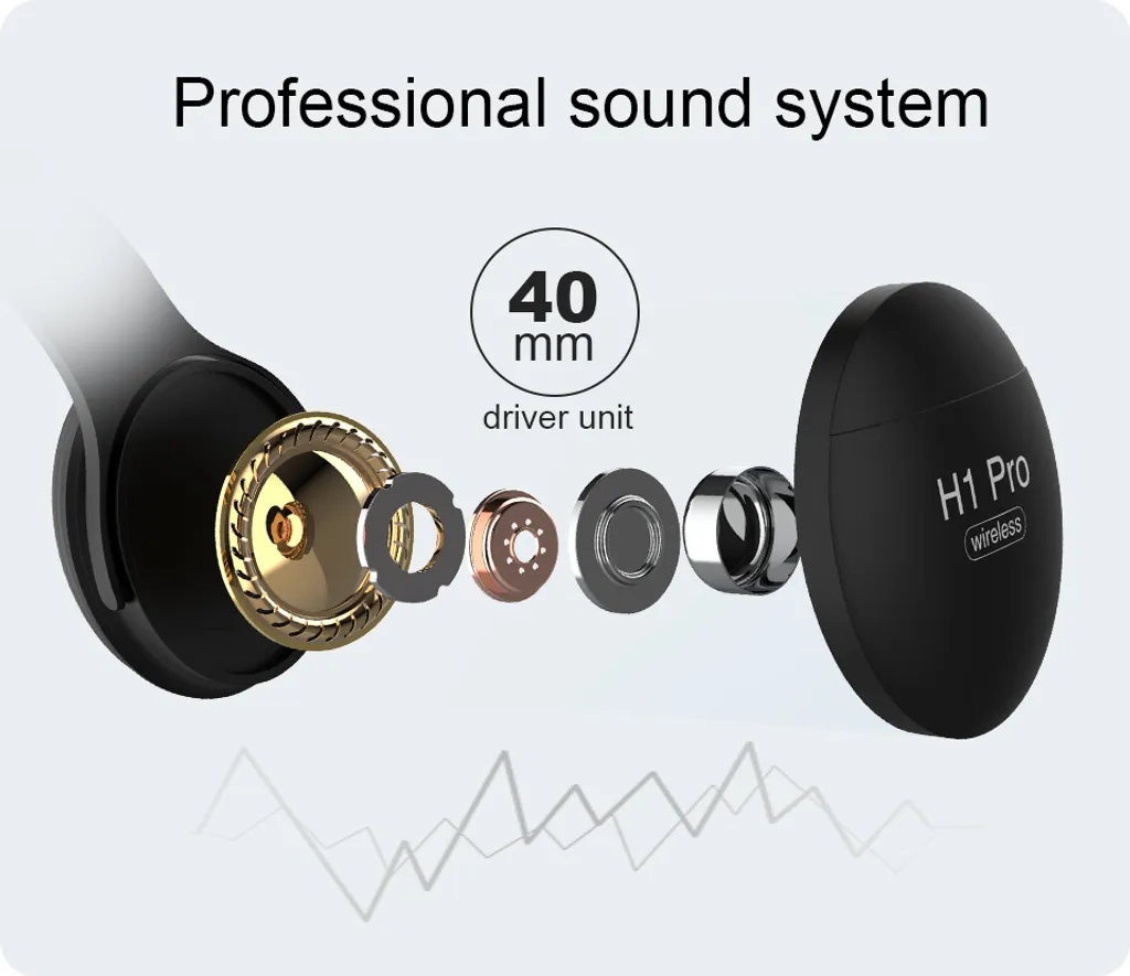 Headset Gaming H1 Pro: Latenza Zero, Audio 3D e Mic Noise-Cancelling