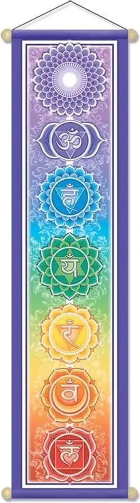 Tenture Murale des 7 Chakras 15x60 cm - Kakemono Zen en Tissu Imprimé