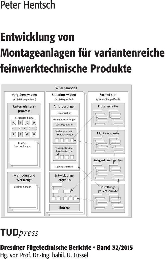 Entwicklung von Montageanlagen fur variantenrei. Hentsch, Peter.