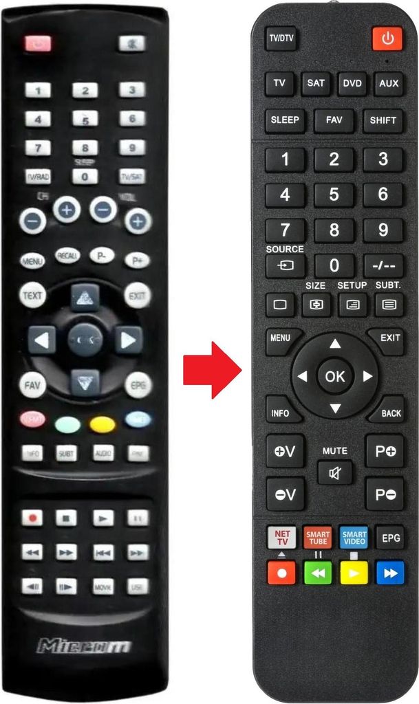 Fernbedienung geeignet für MICROM M200-HD