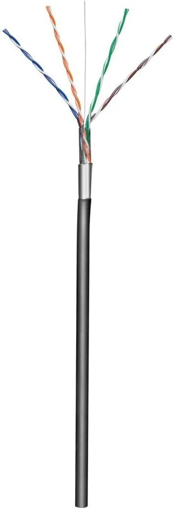 Câble Réseau Cat5e Anti-Interférences 305m Noir ITP8-RIS-0305LO - 2