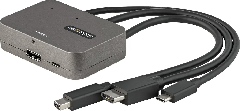 Plus de Problèmes de Connexion : Adaptateur Multiport USB-C vers HDMI 4K