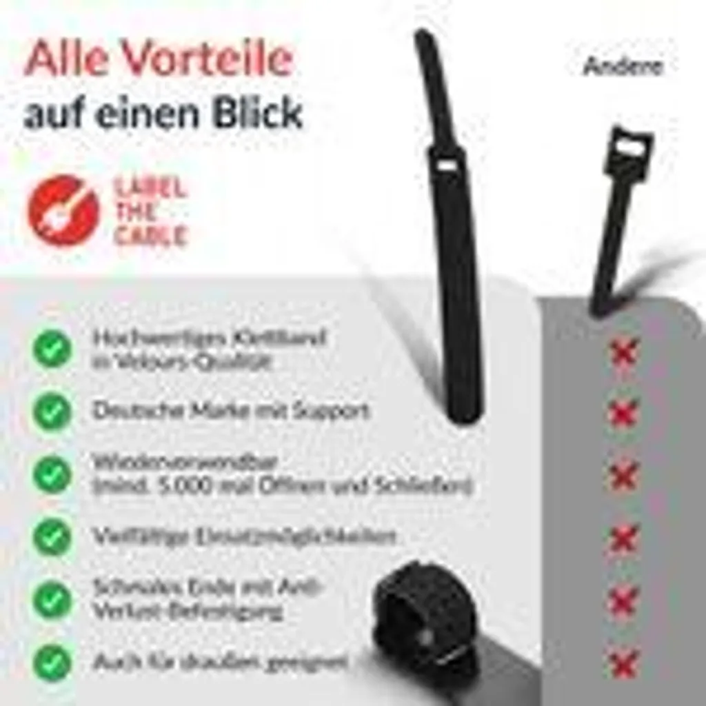 LTC 1110 ProBasic 50pz - Fascette Velcro per Cablaggio Strutturato - 10