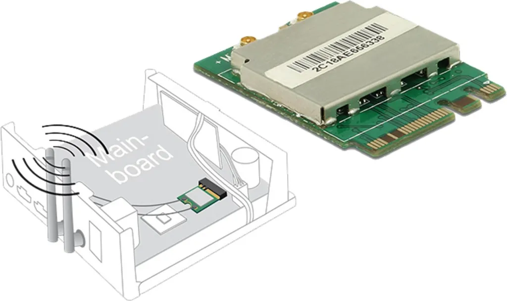 Delock 95254 Module M.2 Key A+E WLAN AC et Bluetooth 4.0 pour PC