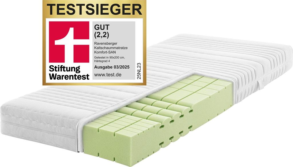 Kaltschaummatratze Komfort-SAN Härtegrad H4 (RG 50) 90 x Produktbild 
