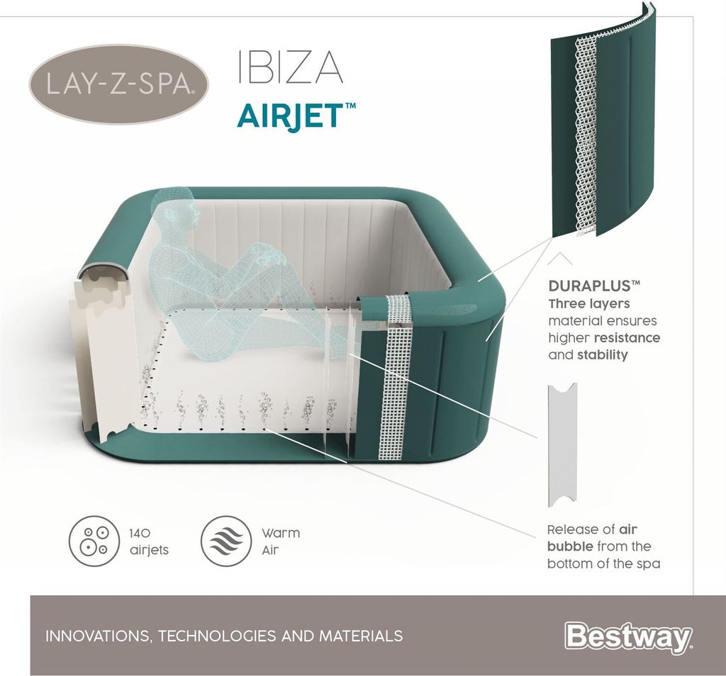 Bestway® LAY-Z-SPA® Whirlpool Ibiza AirJet™ 180 x 180 x 66 Obrázek produktu 62