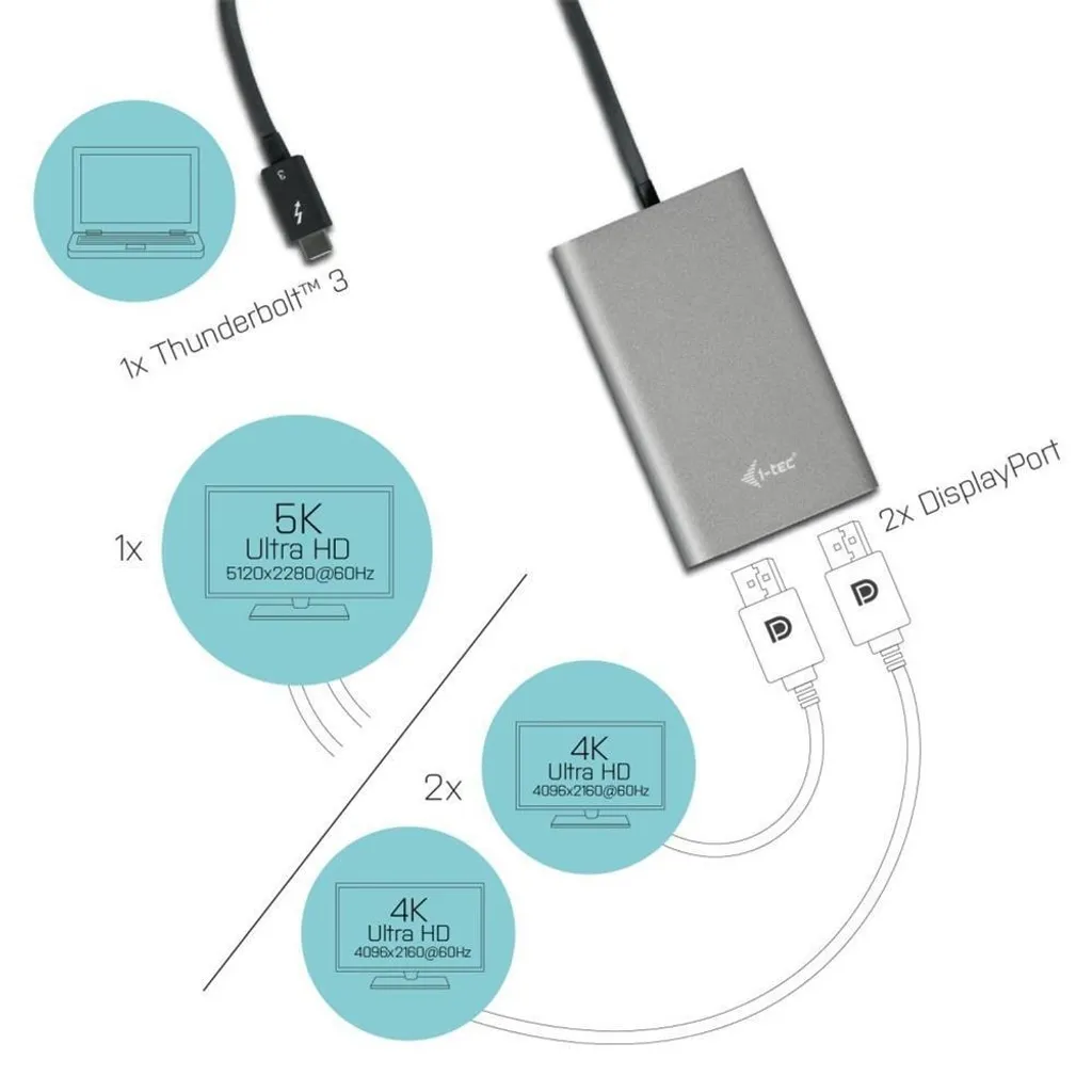 i-tec Video adattatore Thunderbolt 3 Dual DP - 6