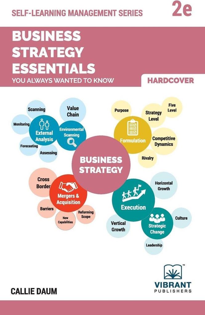 Business Strategy Essentials You Always Wanted To Know