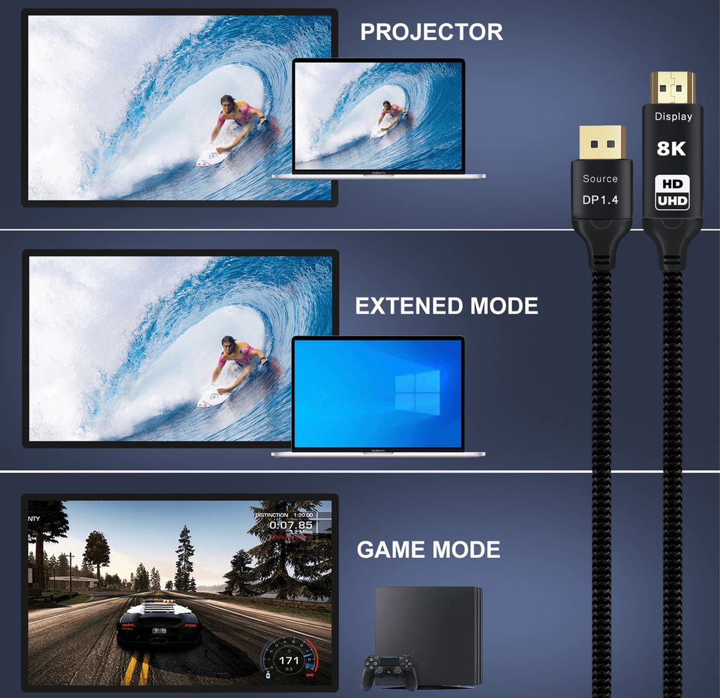 Reagle Display Port zu HDMI DP DisplayPort Kabel 8K@60Hz Produktbild 3