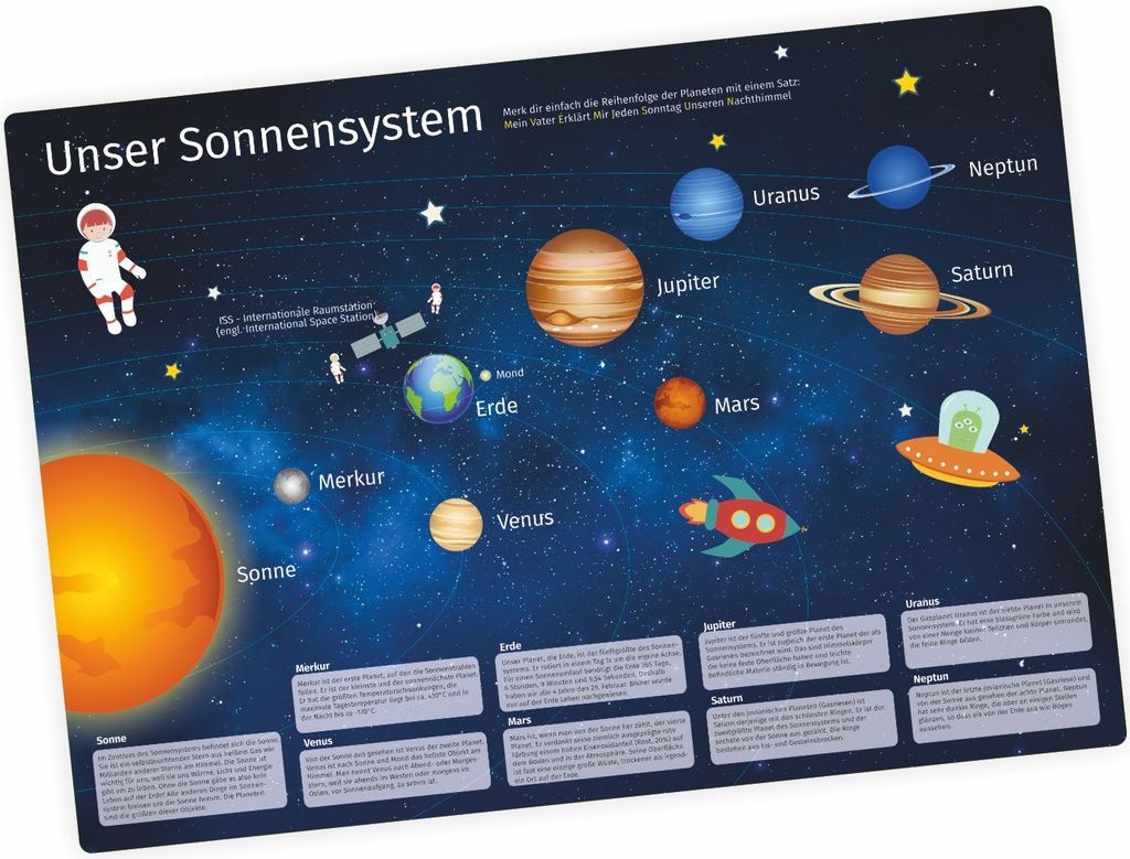 Kinder Lernposter Sonnensystem - Größe: DIN A1 - 841 x 594 mm