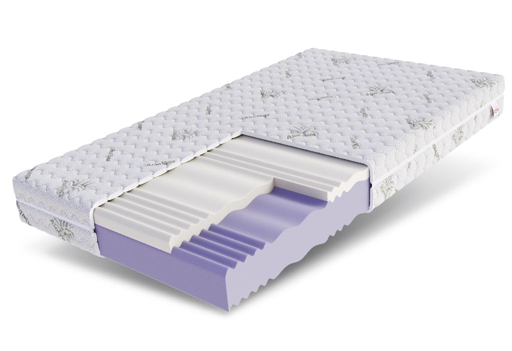 Matratze 180x200 Kaltschaum LUNERA orthopädisch Kaltschaum HR-Schaum Visco Memory H3 H4 ca.14 cm ALOE atmungsaktiv Bezug waschbar für Allergiker
