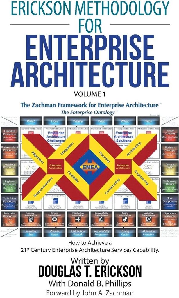Erickson Methodology for Enterprise Architecture
