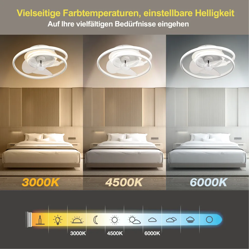 Ventilateur de plafond avec éclairage LED 86W dimmable et télécommande