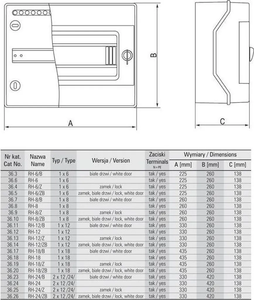 Boîtier de distribution RH4 AP 4 modules 1000V 36.04 E-P IP65 VDE