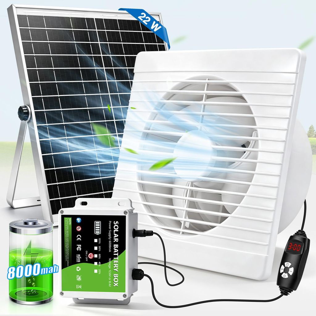 8000mAh Solarpanel Solar Ventilator 22W Abluftventilator Produktbild 