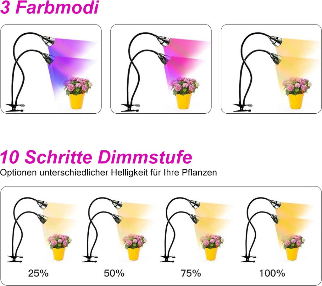 10W Doppelkopf LED Pflanze Grow Lampe für Zimmerpflanzen Produktbild 3