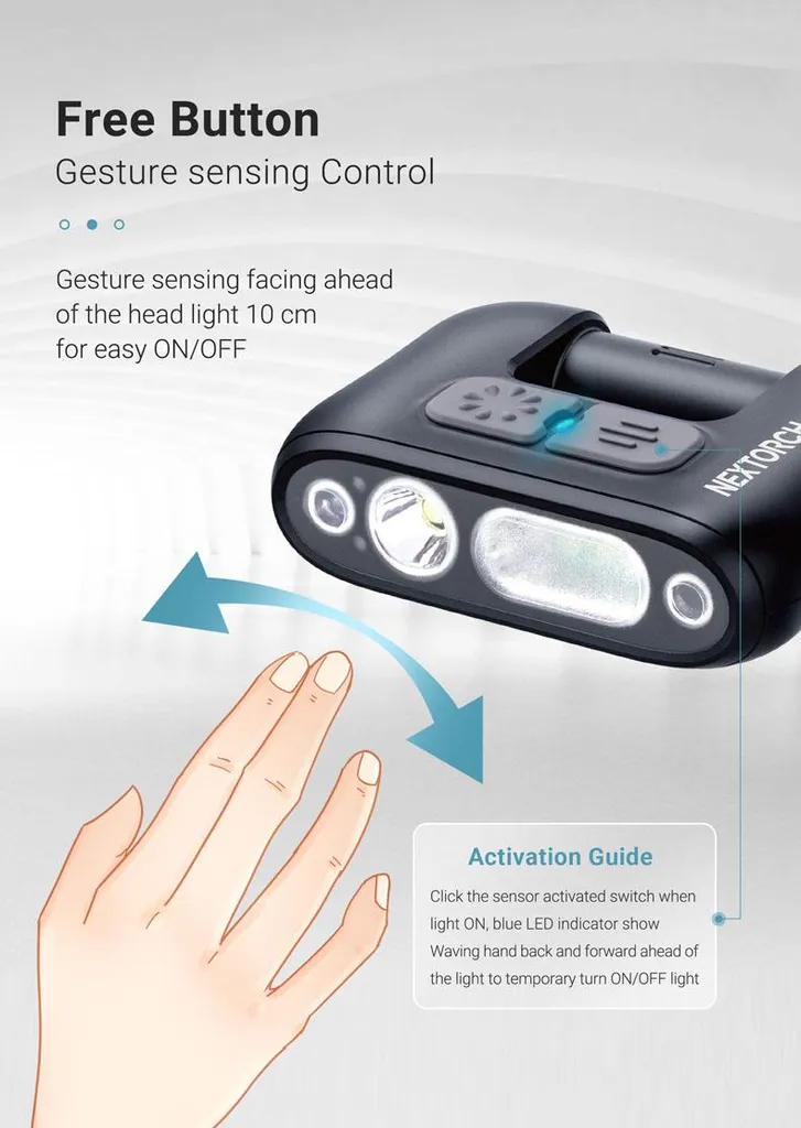 Lampe Frontale et Clip LED Nextorch UT30 avec Commande Gestuelle Sans Fil - 10