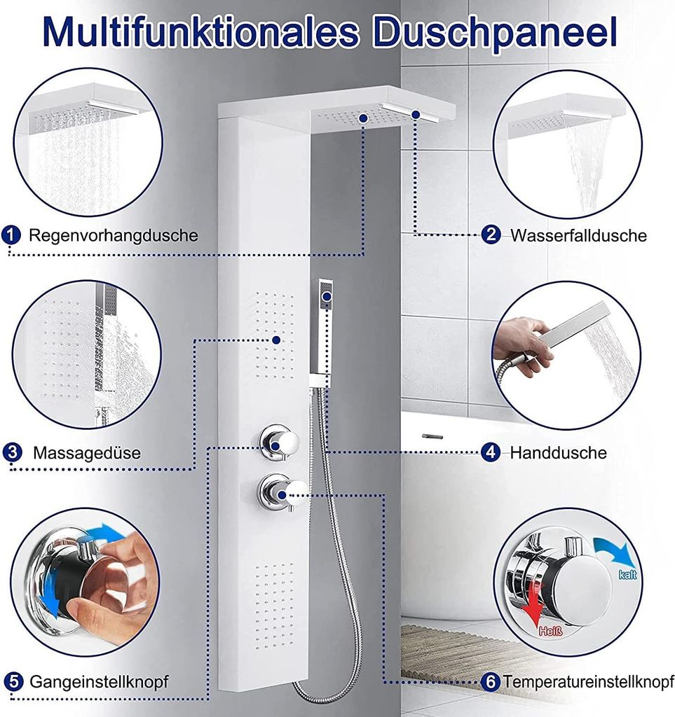 A white multifunctional shower panel with various shower heads and controls, illustrated with callouts and feature descriptions.