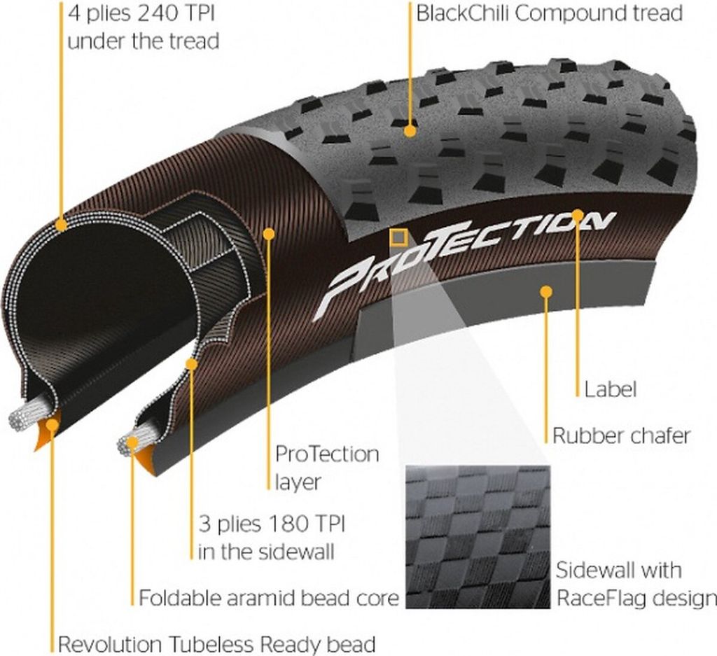 Continental pneu 29 x 2.00 Race King noir Image du produit 