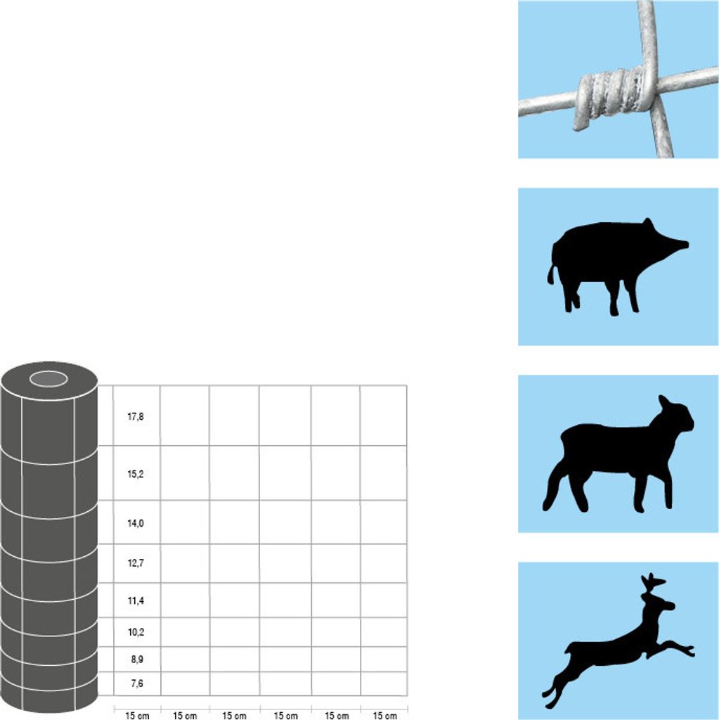 Weidezaun / Knotengeflecht Taurus superschwer, Rollenlänge: 50 m, Kantendrähte: ø 4 mm, Draht: ø 3 mm - Höhe: 100 cm