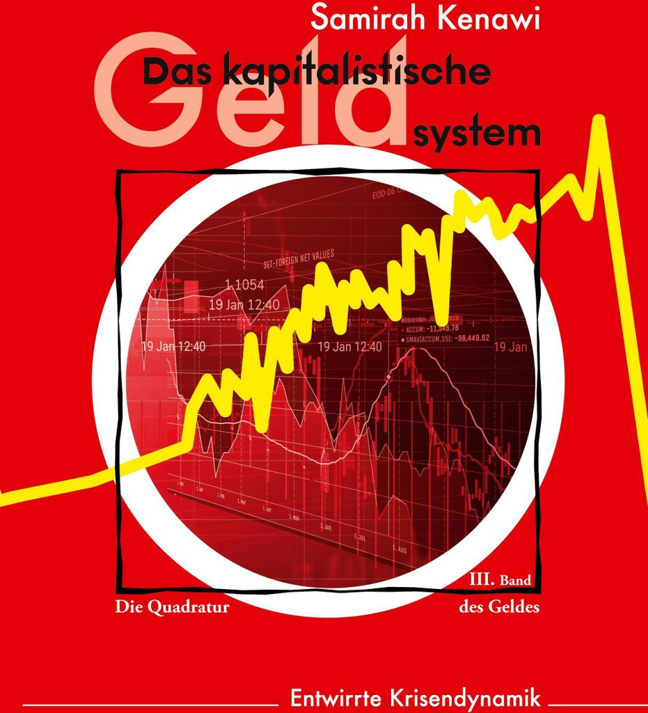 Das kapitalistische Geldsystem