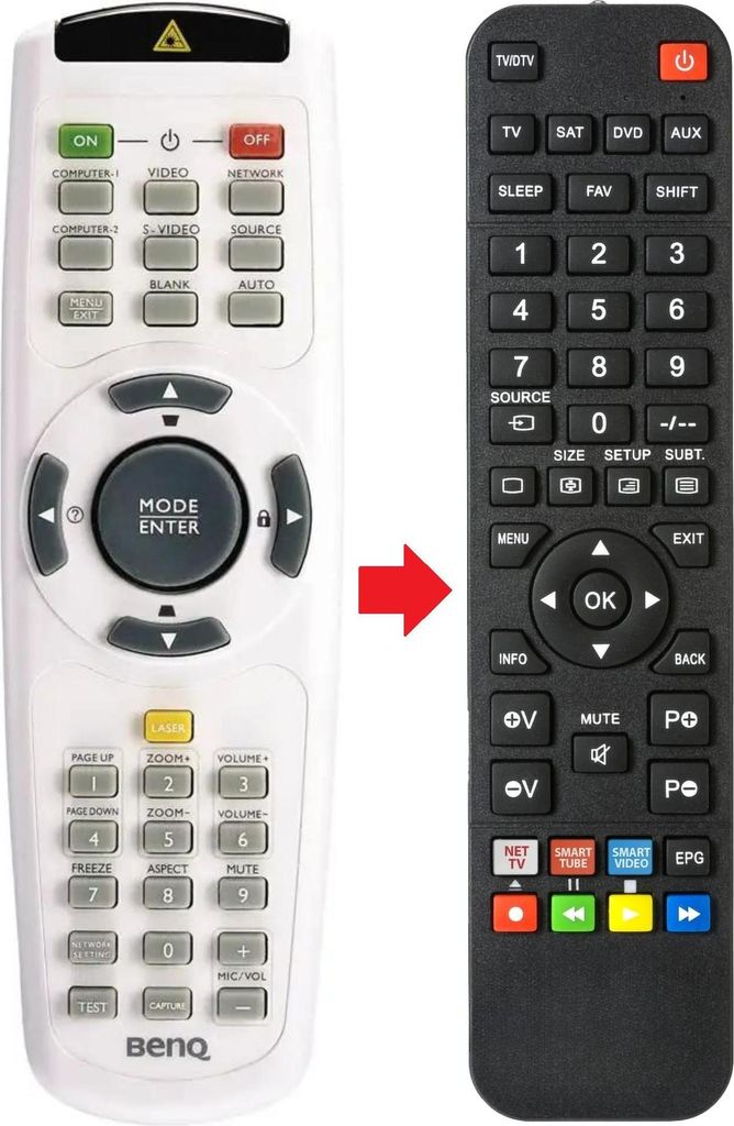 Fernbedienung geeignet für BENQ MX812ST