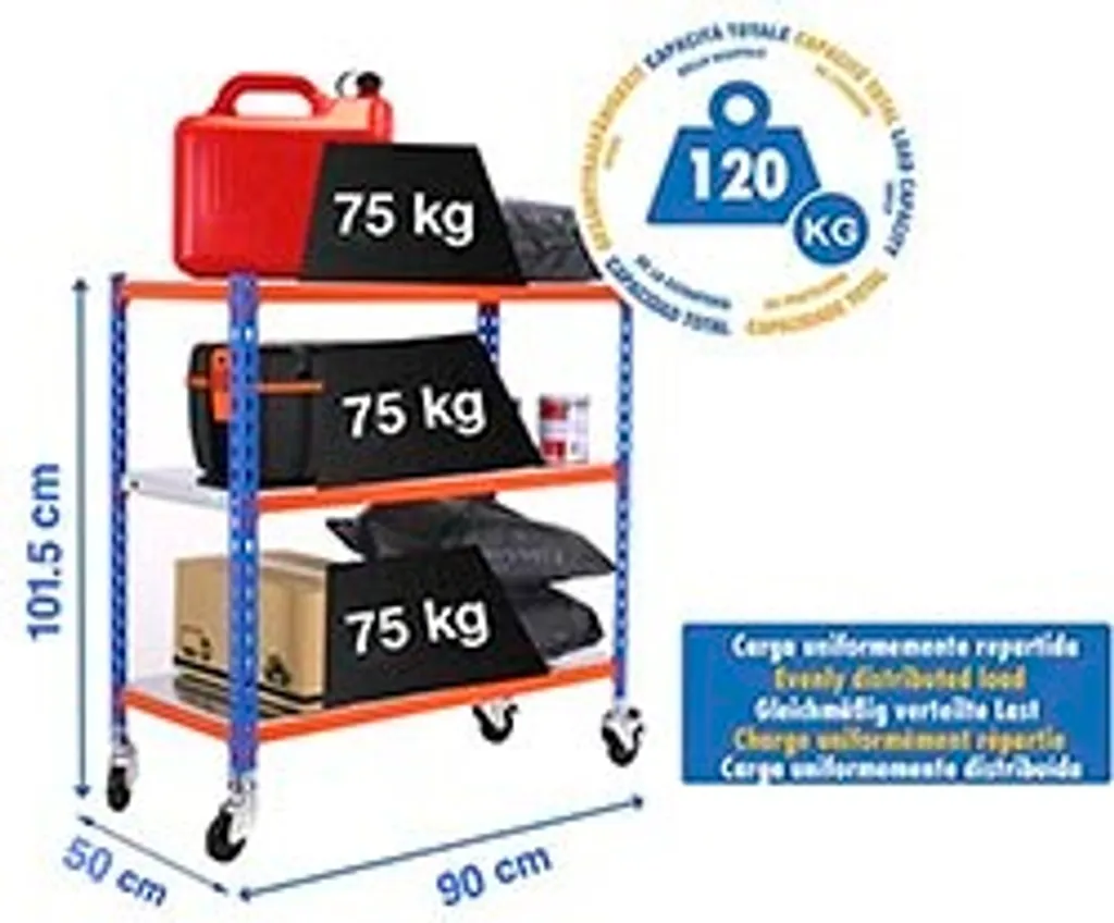 Rayonnage sur Roues Simonclick : Finissez-en avec le Désordre en Atelier