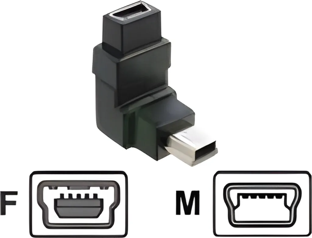 Adattatore Angolare Mini USB Delock - Per Installazioni Pulite e Sicure