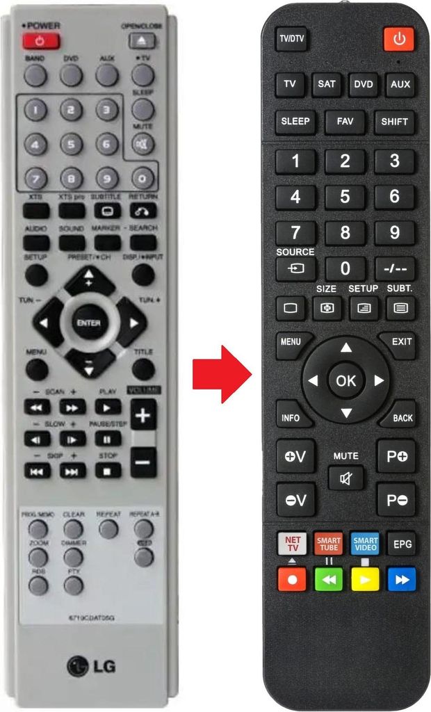 Fernbedienung passend für LG LH-T551SB | LH-T553SB | LH-W551