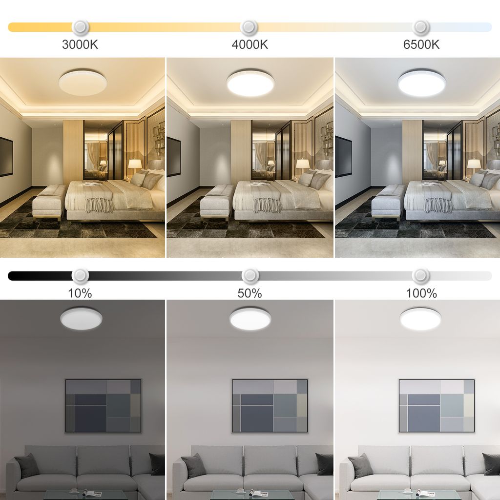 LED Deckenleuchte Deckenlampe 10-36W Wohnzimmer Badleuchte Küchen Lampe Kaltweiß 