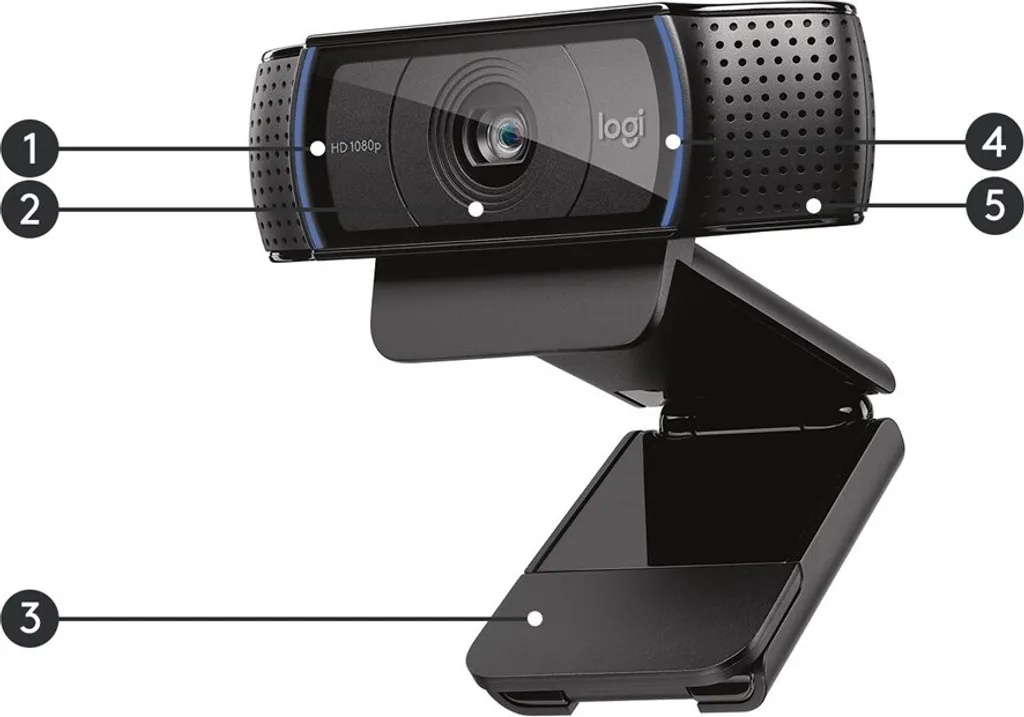 Logitech C920 HD Pro Webcam : Fini les Images Floues en Visioconférence - 27
