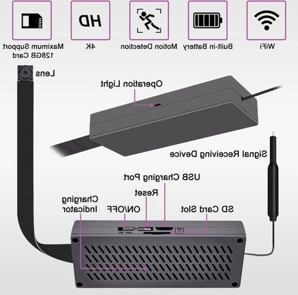 Caméra de surveillance miniature sans fil 1080p pour intérieur maison