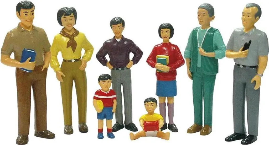 Miniland Figurines Familiales Asiatiques - Set de 8 Jouets Éducatifs