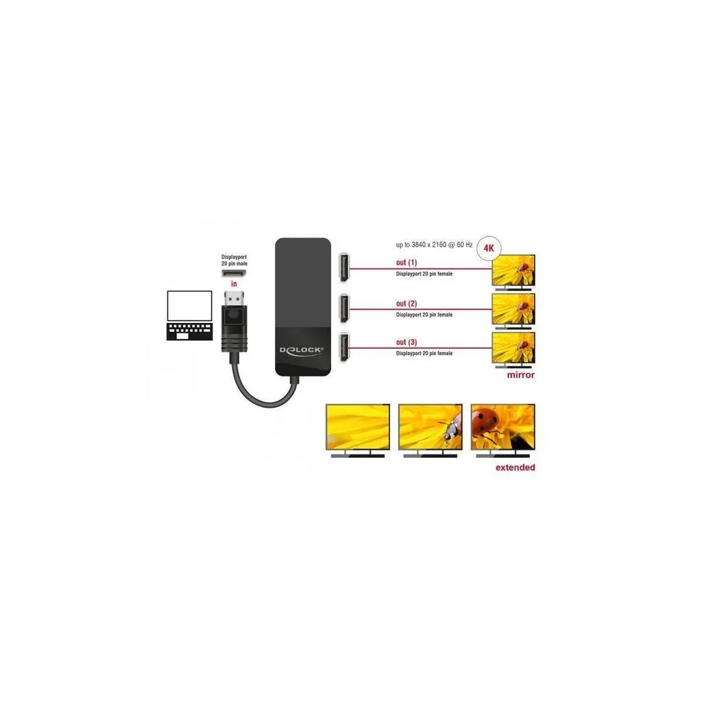Répartiteur 8K DisplayPort Delock 87737 - Triple Affichage DP 30 Hz
