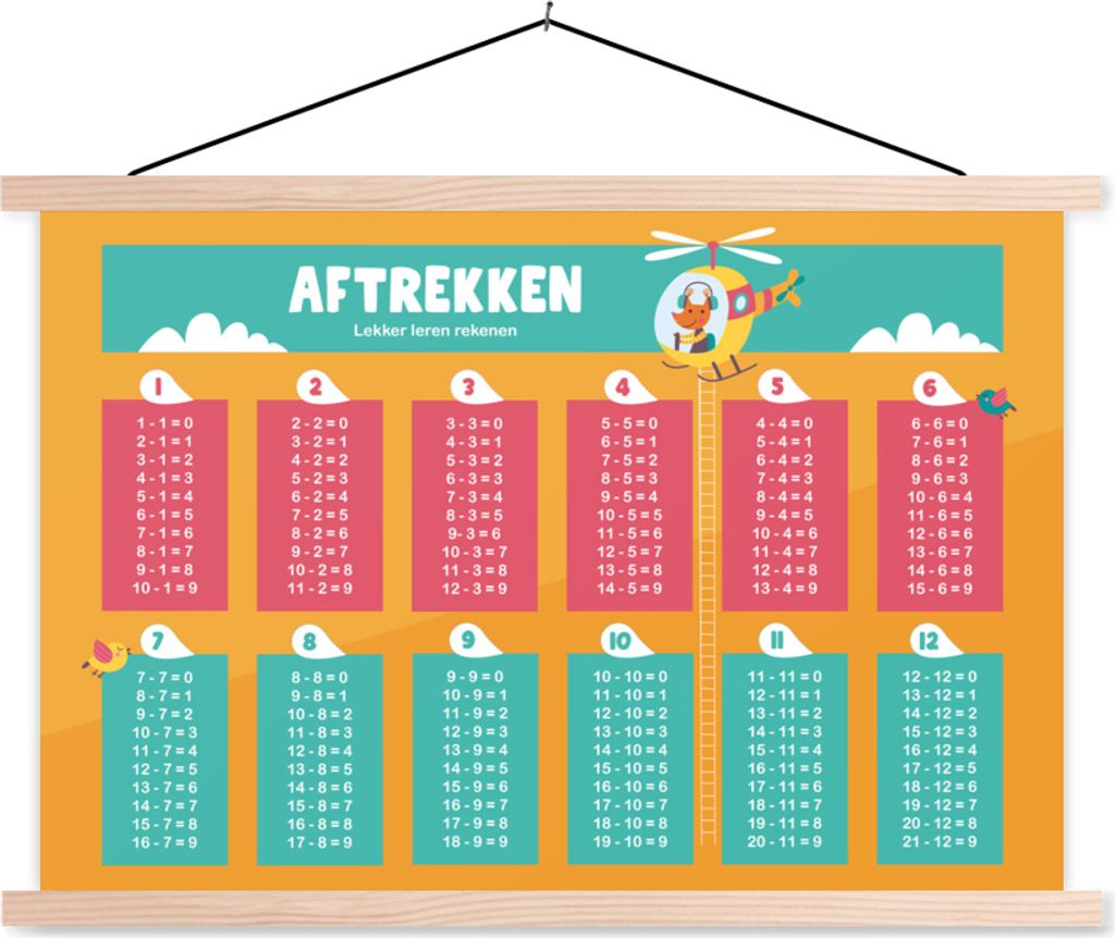 MuchoWow Textilposter Kinderzimmer - Subtraktion - Zählen - Mädchen - Kinder - Orange 120x80 cm mit holzfarbenen Rahmen - Aufhängeset