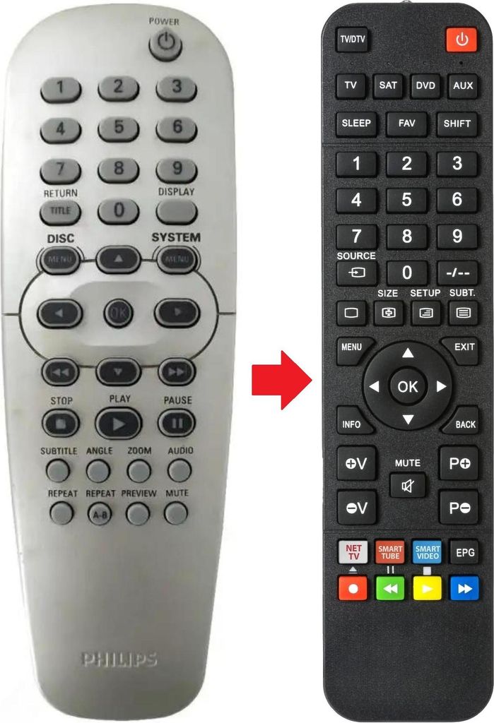 Fernbedienung geeignet für PHILIPS DVP301000 | DVP301002