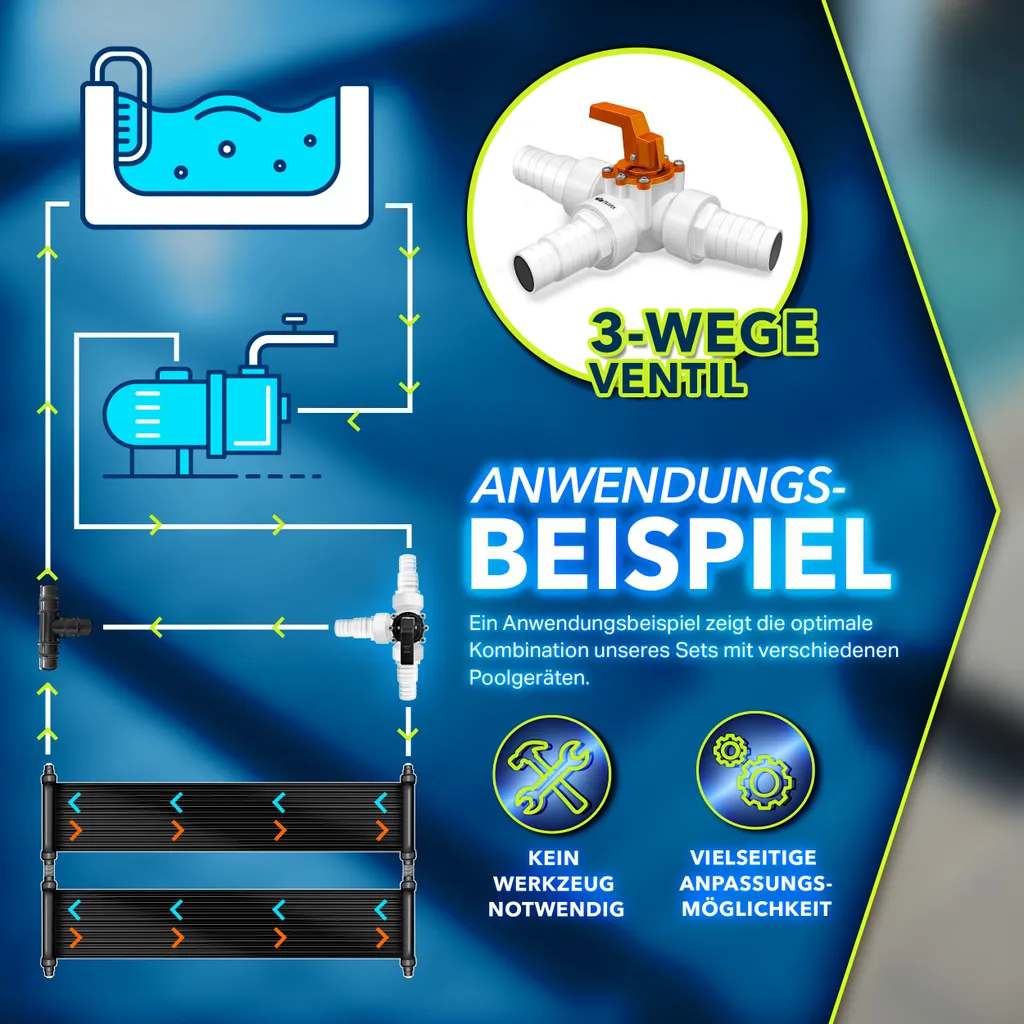tillvex® Set bypass piscina 12 pezzi - attacco Ø32 e 38 mm | valvola a 3 vie e adattatore ABS | 6x fascette stringitubo & 8m nastro isolante - ideale per sistemi di filtraggio a sabbia, pompe di calore e riscaldamento piscina (arancione) - 4