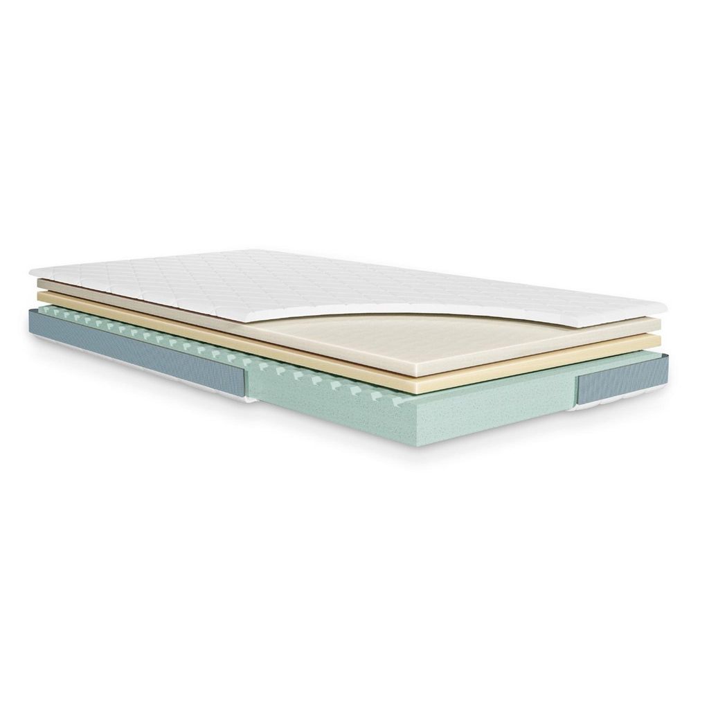 A cross-section of a mattress showing its different layers.
