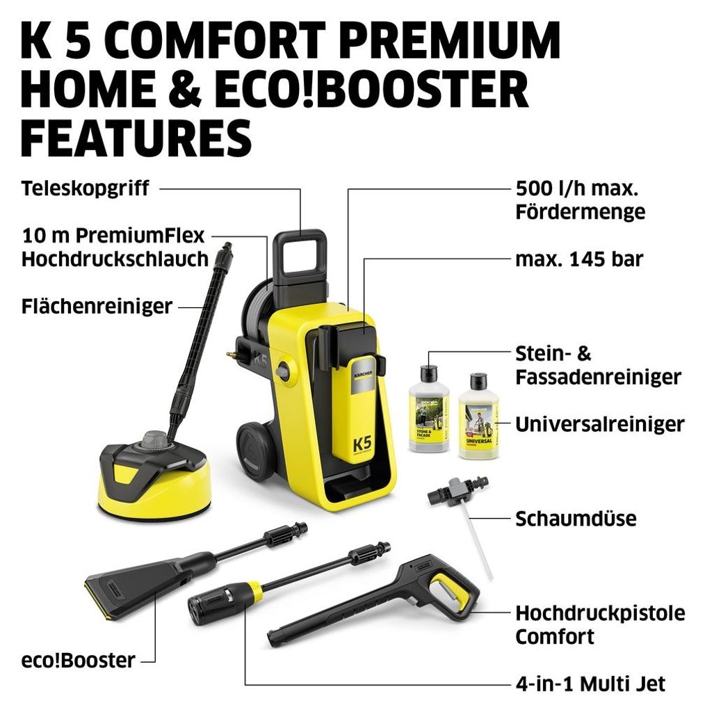 KÄRCHER Hochdruckreiniger K5 K5 Comfort Premium Home & Produktbild 