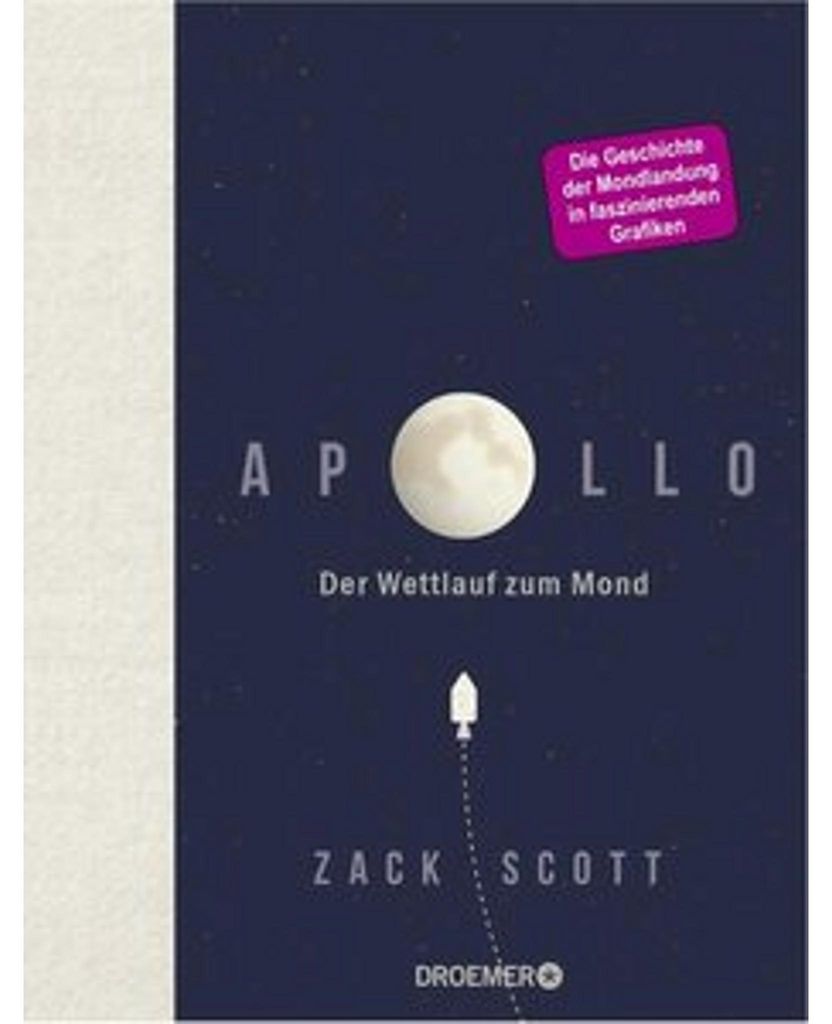Apollo