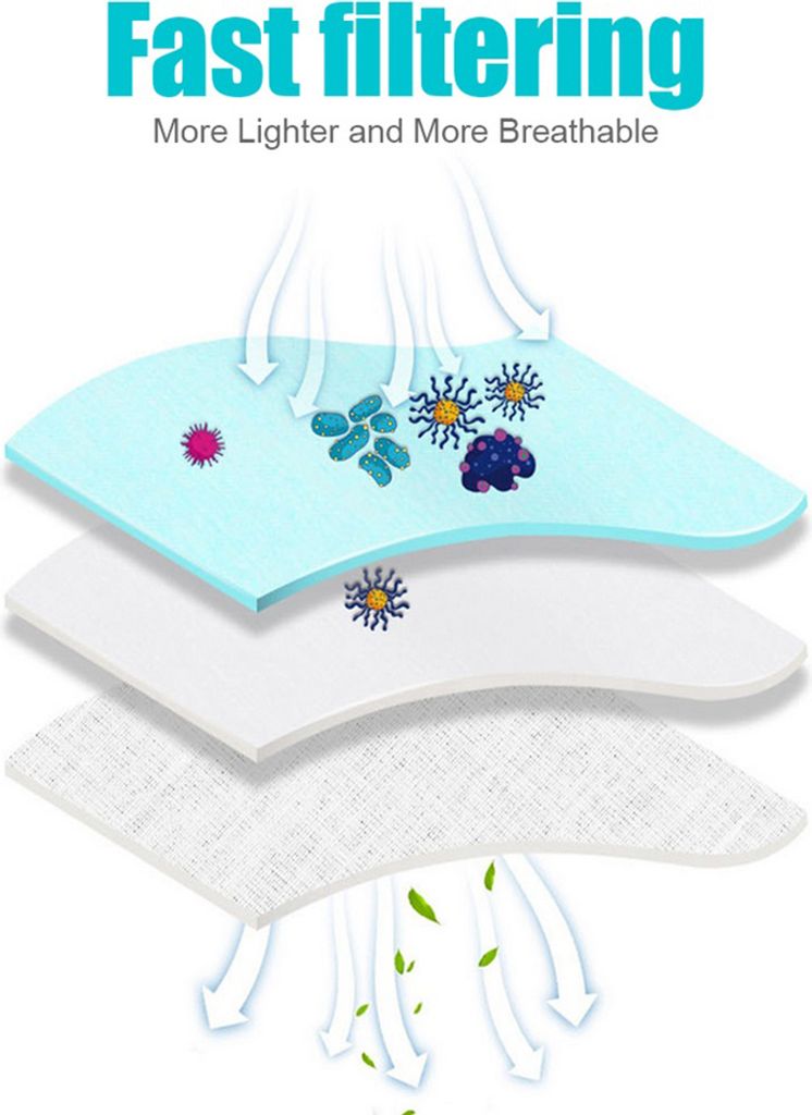 500x atemschutzmasken 3 lagig mundschutz Einwegmasken 500 Produktbild 5