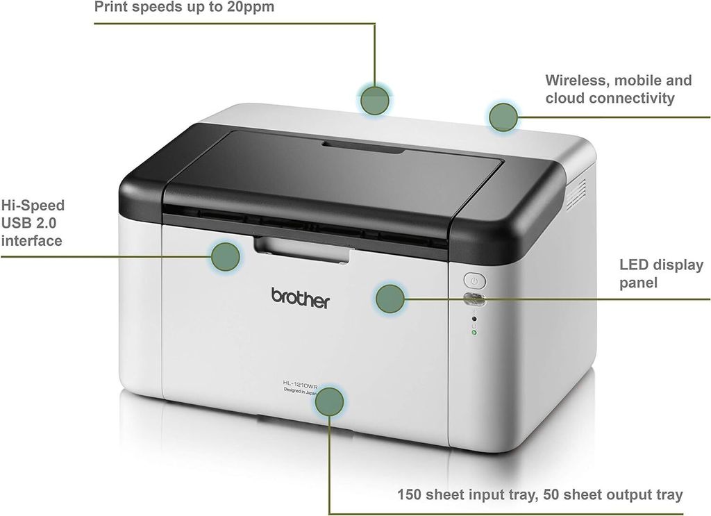 Schwarzer Laserdrucker brother hl1210w a4 20pp pack all in box