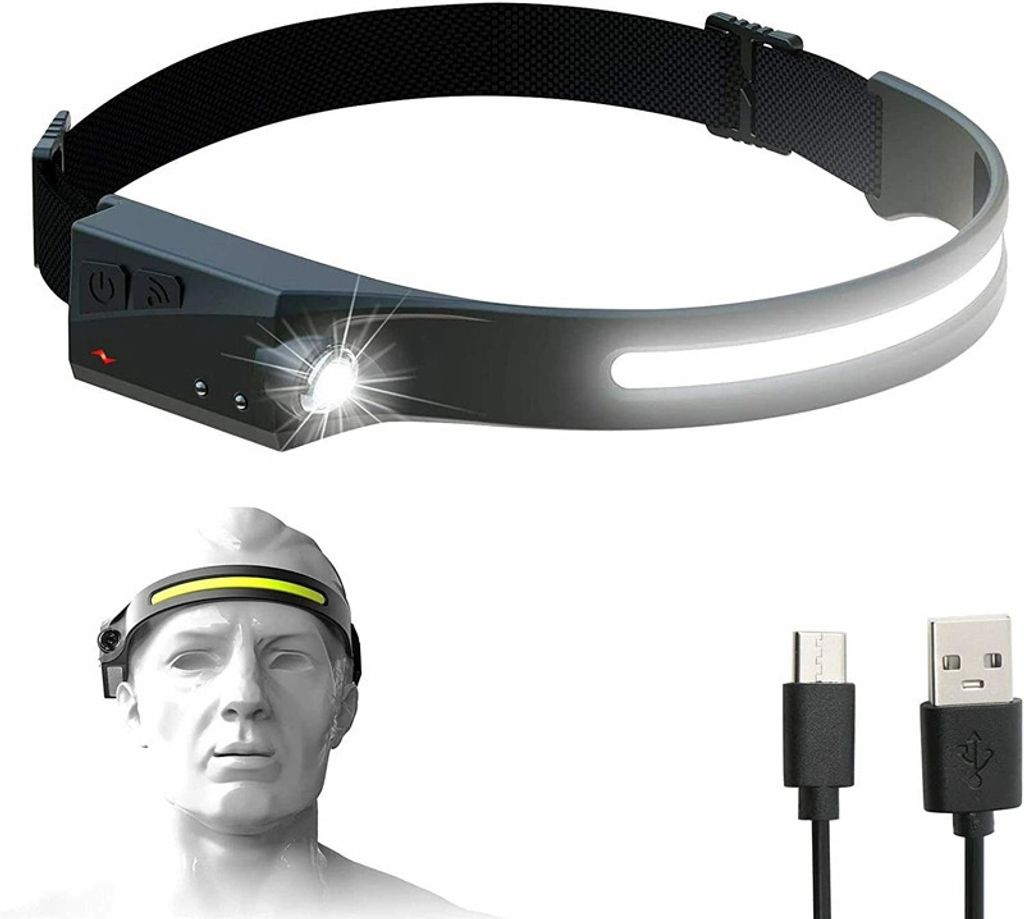 Latarka czołowa LED z czujnikiem ruchu IPX4 USB-C 1200 mAh Zdjęcie produktu 2