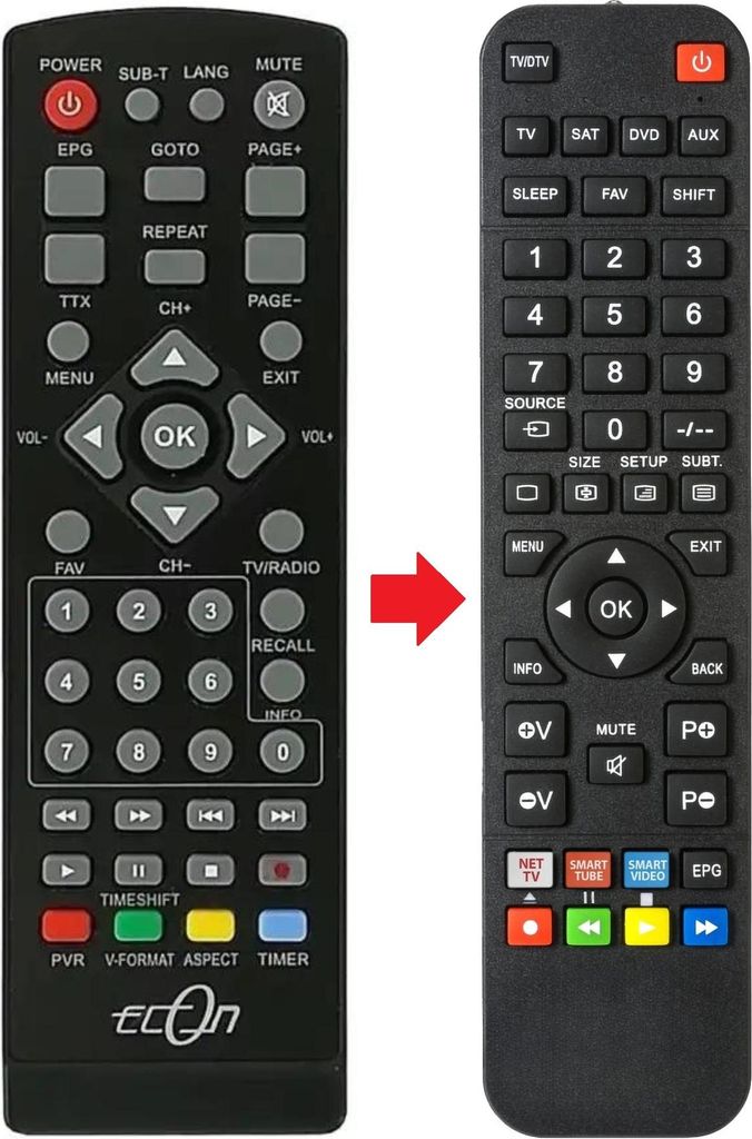 Fernbedienung geeignet für ECON T2-BOX-FTA-E264