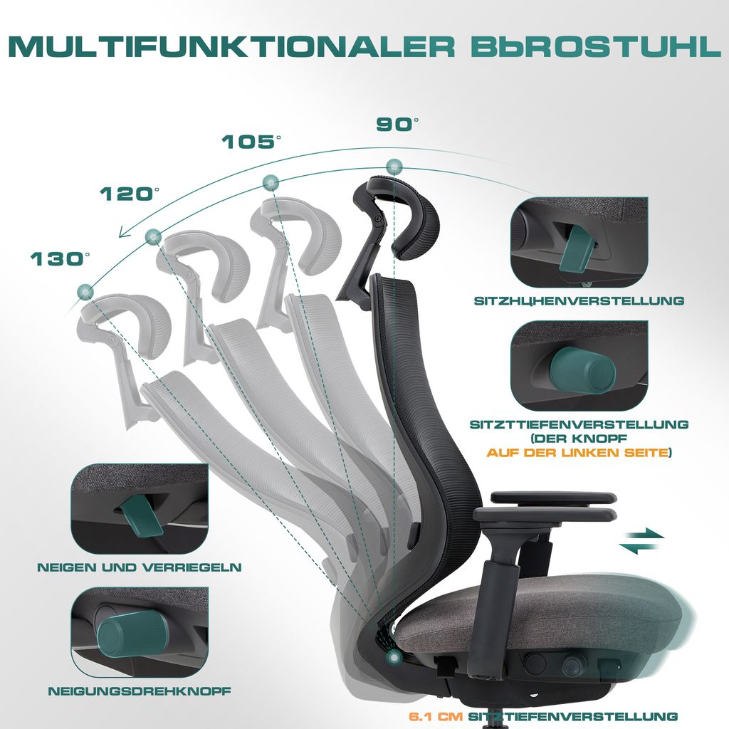 COLAMY Ergonomischer Bürostuhl Mit Lendenstütze - 360° Drehstuhl Mit Verstellbaren Armlehnen