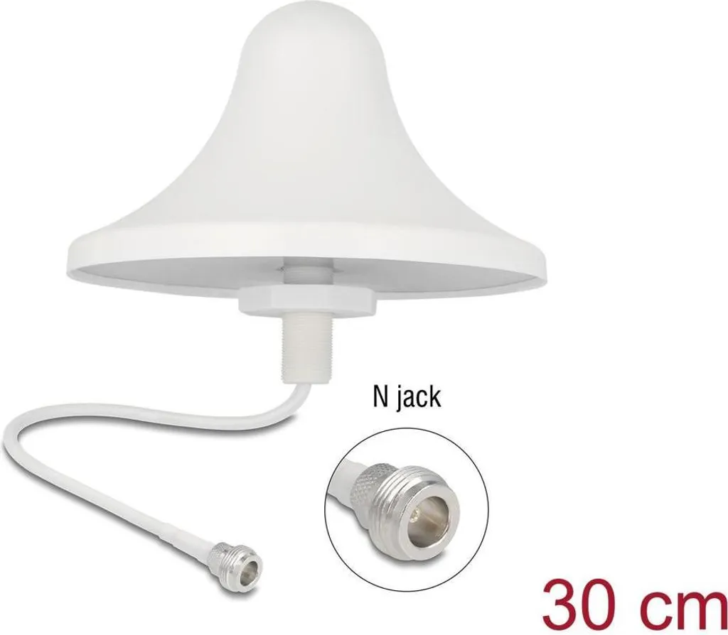 Antenne externe 4G et WiFi pour routeur industriel connecteur N 30 cm
