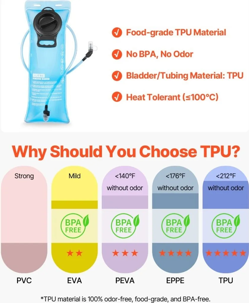 Sac d'hydratation 3L en TPU résistant, sac à dos étanche noir outdoor