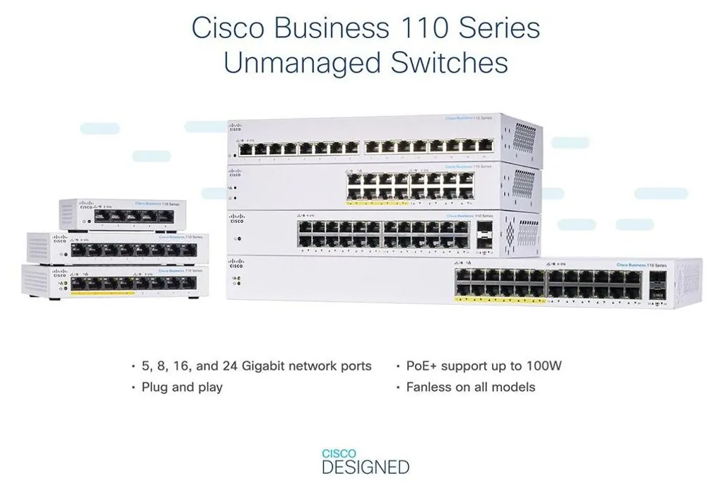 Cisco CBS110, Non gestito, L2, Gigabit Ethernet (10/100/1000), Supporto Power over Ethernet (PoE), Installazione su rack, 1U