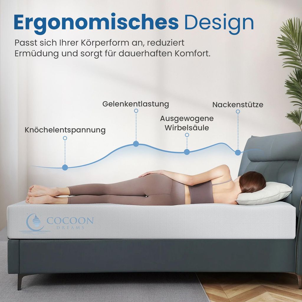 Pflegematratze 90x200 cm - Wasserdicht & Hygienisch - 20 cm Produktbild 